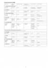 DUAL CC 8065 Servicemanual 03.jpg